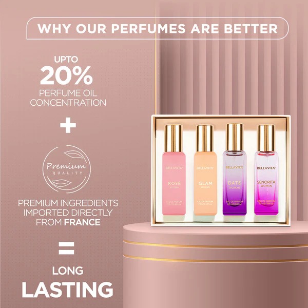 Bella Vita Luxury Perfume Set  - Luxury Skincare Gift Set For Women recensione e prezzo